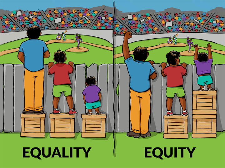 Illustration depicting equality versus equity